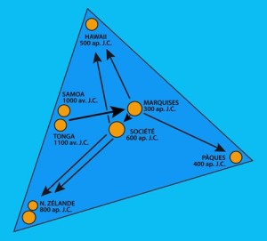 le-triangle-polynesien